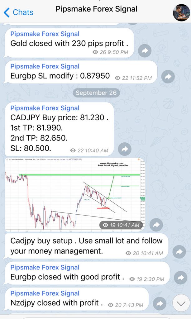 Best forex signals telegram 2020