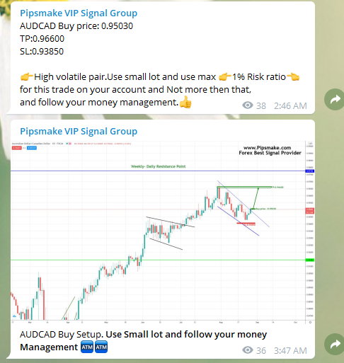 Forex Best Signal Provider